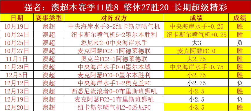 冯伯元揭秘,巅峰选择,中锋舞台更,开云体育,开云体育官网,开云体育app,开云体育平台,KAIYUN,SPORTS,kaiyun登录入口