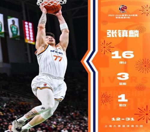 开云体育,功能,产品,开云体育,开云体育官网,开云体育app,开云体育平台,KAIYUN,SPORTS,kaiyun登录入口