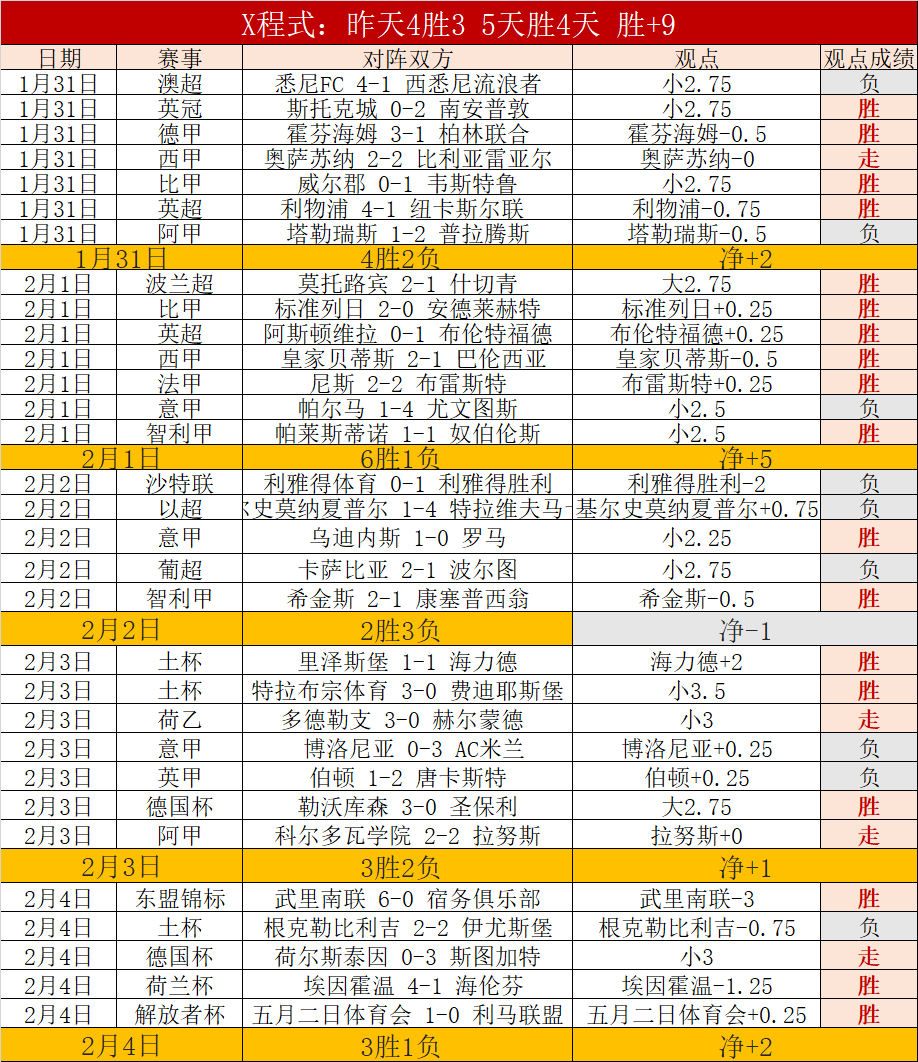 前曼联高层,阿什沃斯加,盟板球俱乐,开云体育,开云体育官网,开云体育app,开云体育平台,KAIYUN,SPORTS,kaiyun登录入口