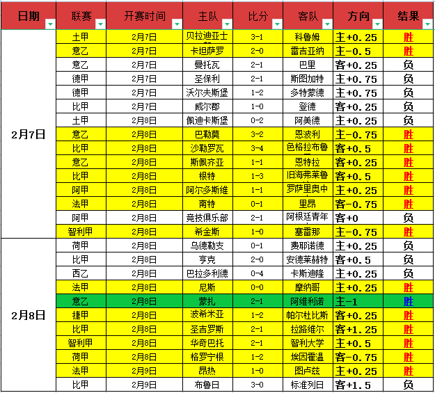 曼联遭遇伤,病困境,琼斯直言挑,开云体育,开云体育官网,开云体育app,开云体育平台,KAIYUN,SPORTS,kaiyun登录入口