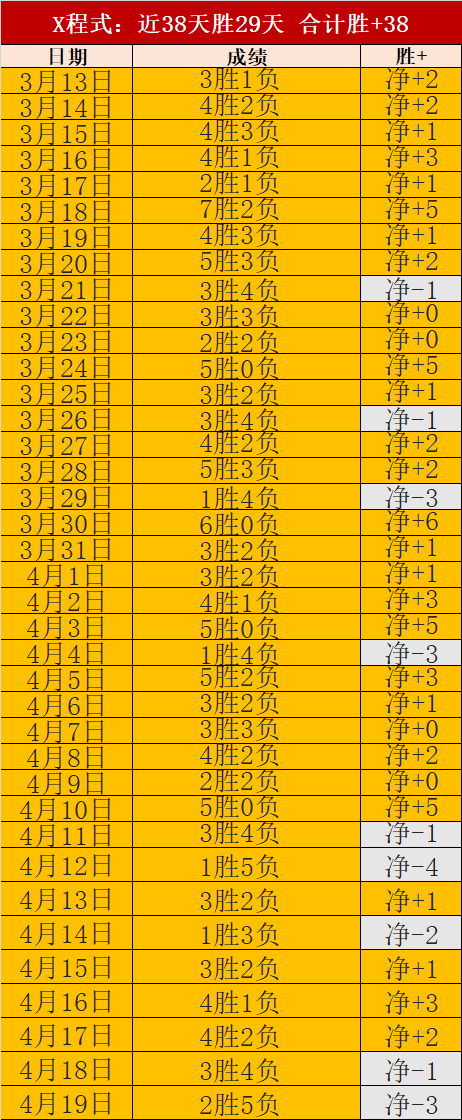 前日精彩内,容直播回放,预告,开云体育,开云体育官网,开云体育app,开云体育平台,KAIYUN,SPORTS,kaiyun登录入口