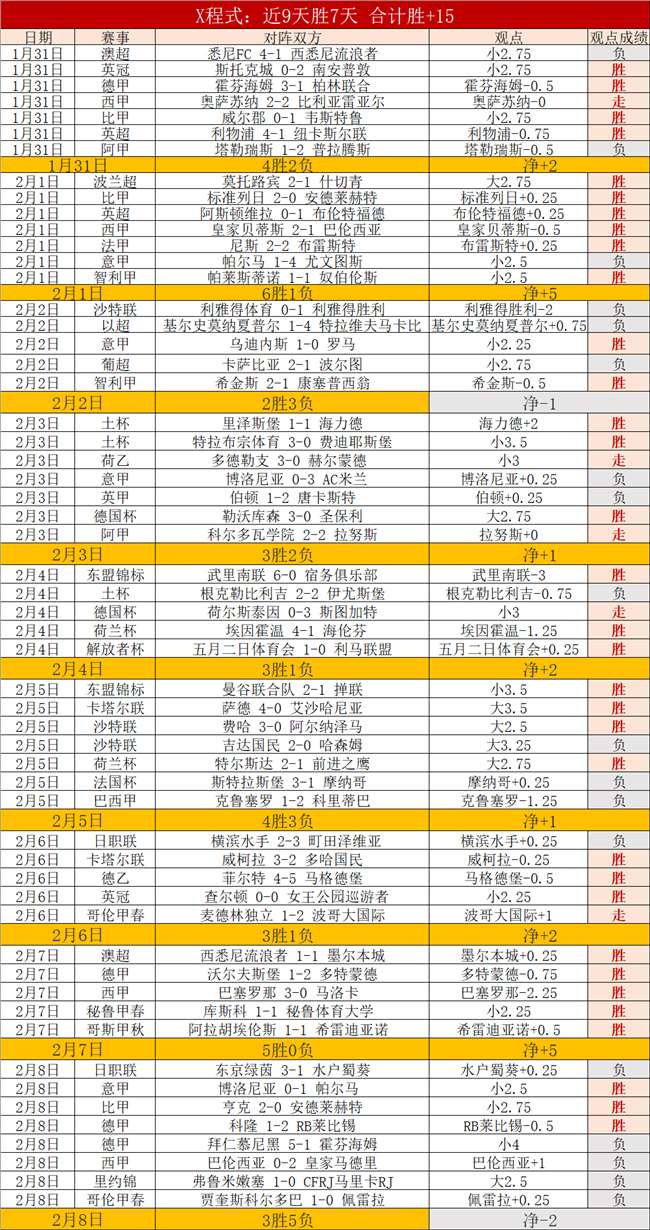 大乐透期号,专家质合分,析推荐,开云体育,开云体育官网,开云体育app,开云体育平台,KAIYUN,SPORTS,kaiyun登录入口