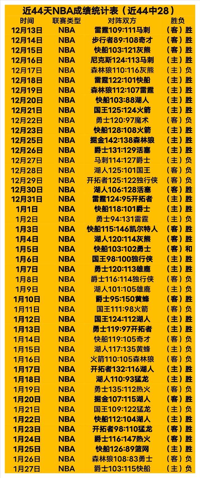 法前体育部,长就巴黎奥,方案回应环,开云体育,开云体育官网,开云体育app,开云体育平台,KAIYUN,SPORTS,kaiyun登录入口