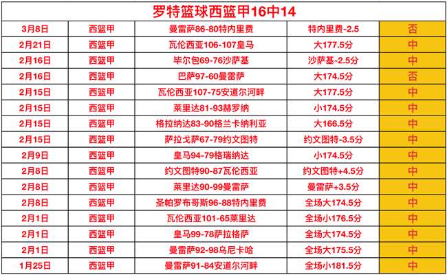东契奇坎宁,安事件后,球员工会欲,开云体育,开云体育官网,开云体育app,开云体育平台,KAIYUN,SPORTS,kaiyun登录入口