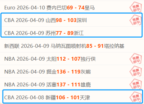 大乐透期号,专家推荐,质合分析揭,开云体育,开云体育官网,开云体育app,开云体育平台,KAIYUN,SPORTS,kaiyun登录入口