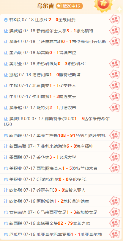 电竞战队转,会新动向,新赛季阵容,开云体育官网,开云体育App功能,开云体育直播,开云体育数据分析,开云体育平台