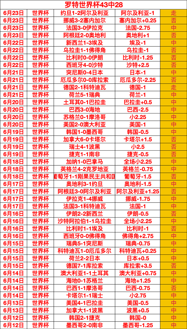 荣耀电竞新品聚焦电竞教育，人才培养