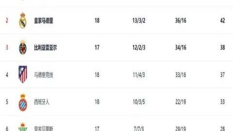 开云体育app功能 产品 085608 q1t